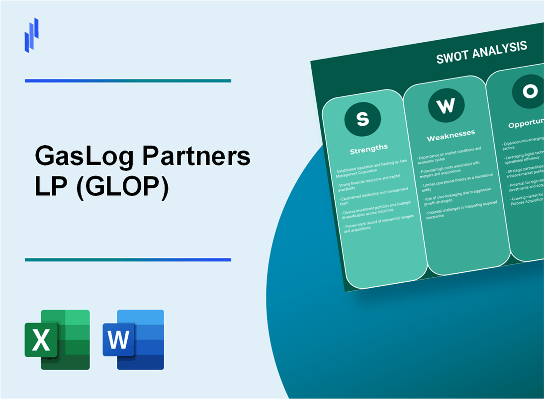 GasLog Partners LP (GLOP) SWOT Analysis