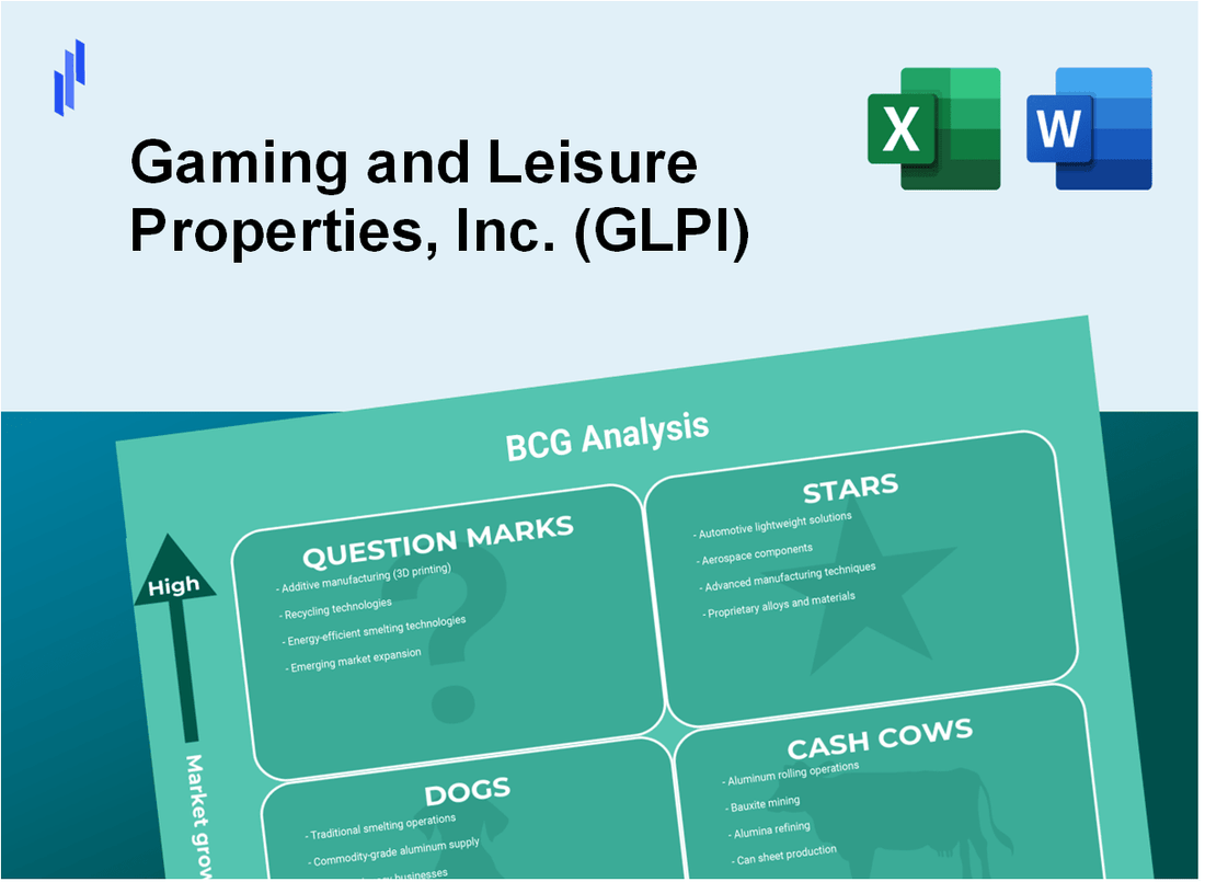 Gaming and Leisure Properties, Inc. (GLPI) BCG Matrix Analysis