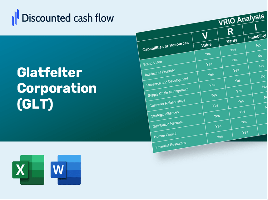 Glatfelter Corporation (GLT): VRIO Analysis [10-2024 Updated]