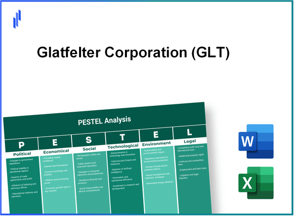 PESTEL Analysis of Glatfelter Corporation (GLT)