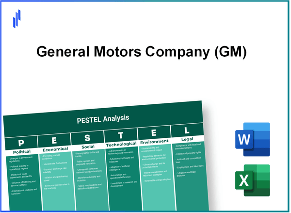 PESTEL Analysis of General Motors Company (GM)