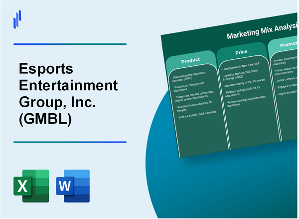 Marketing Mix Analysis of Esports Entertainment Group, Inc. (GMBL)