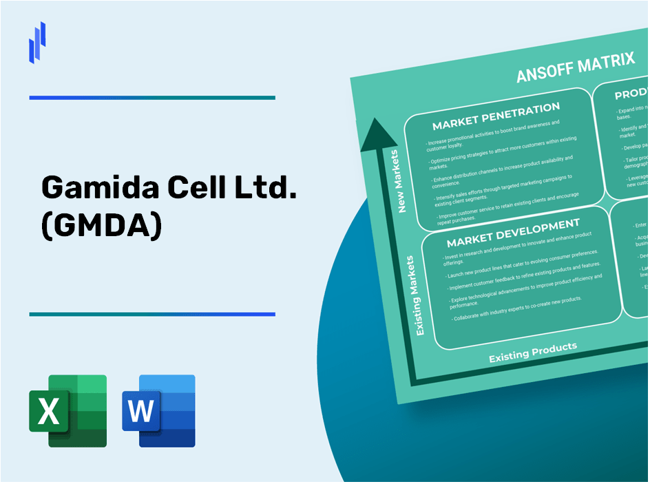 Gamida Cell Ltd. (GMDA)Ansoff Matrix