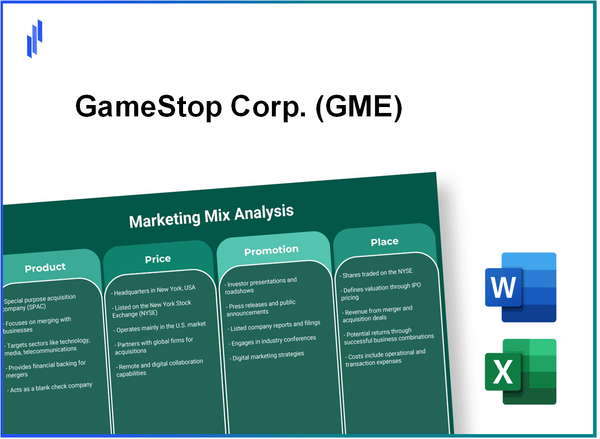 Marketing Mix Analysis of GameStop Corp. (GME)