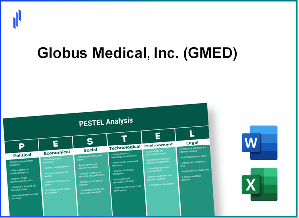 PESTEL Analysis of Globus Medical, Inc. (GMED)