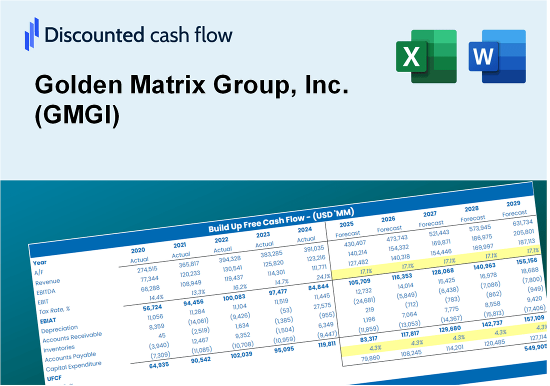 Golden Matrix Group, Inc. (GMGI) DCF Valuation