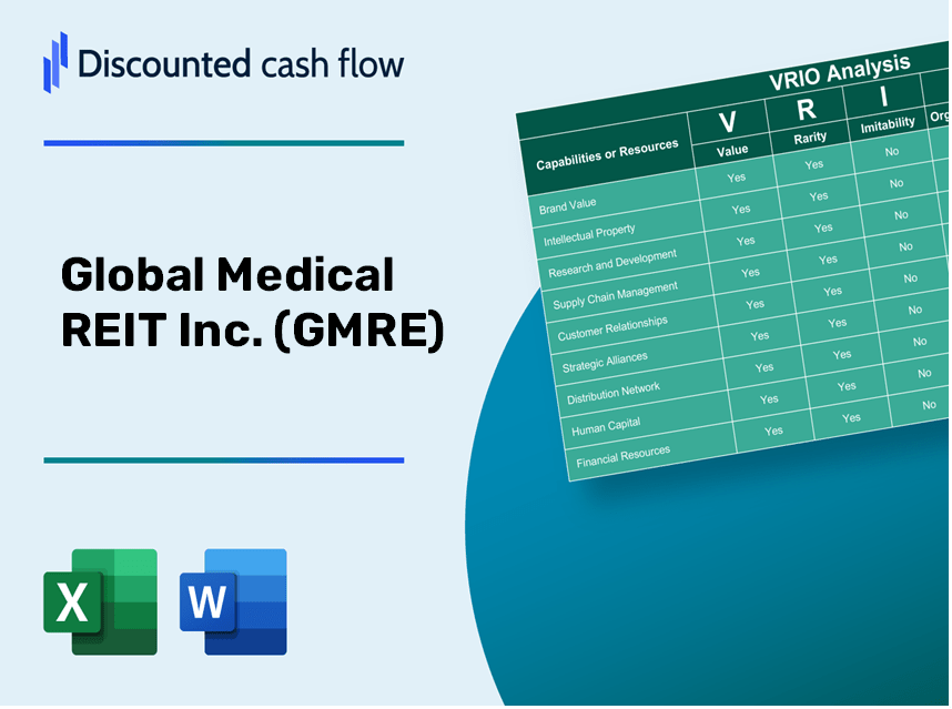 Global Medical REIT Inc. (GMRE): VRIO Analysis [10-2024 Updated]