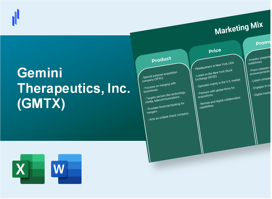 Marketing Mix Analysis of Gemini Therapeutics, Inc. (GMTX)