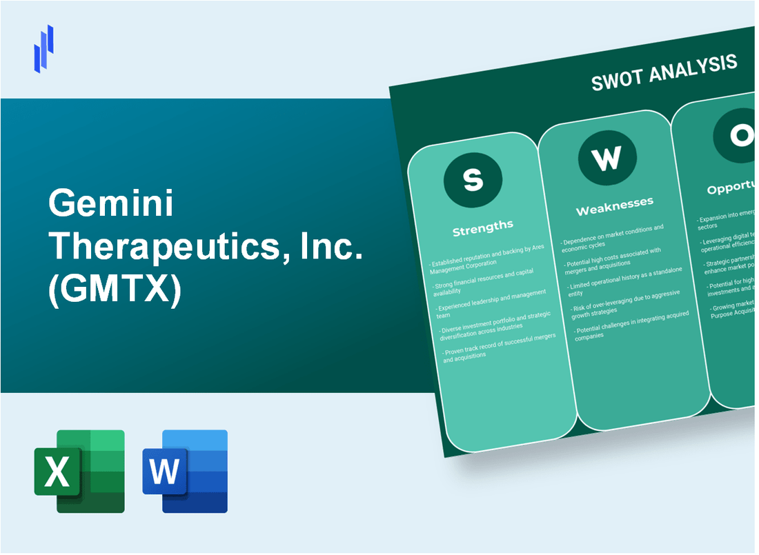 Gemini Therapeutics, Inc. (GMTX) SWOT Analysis