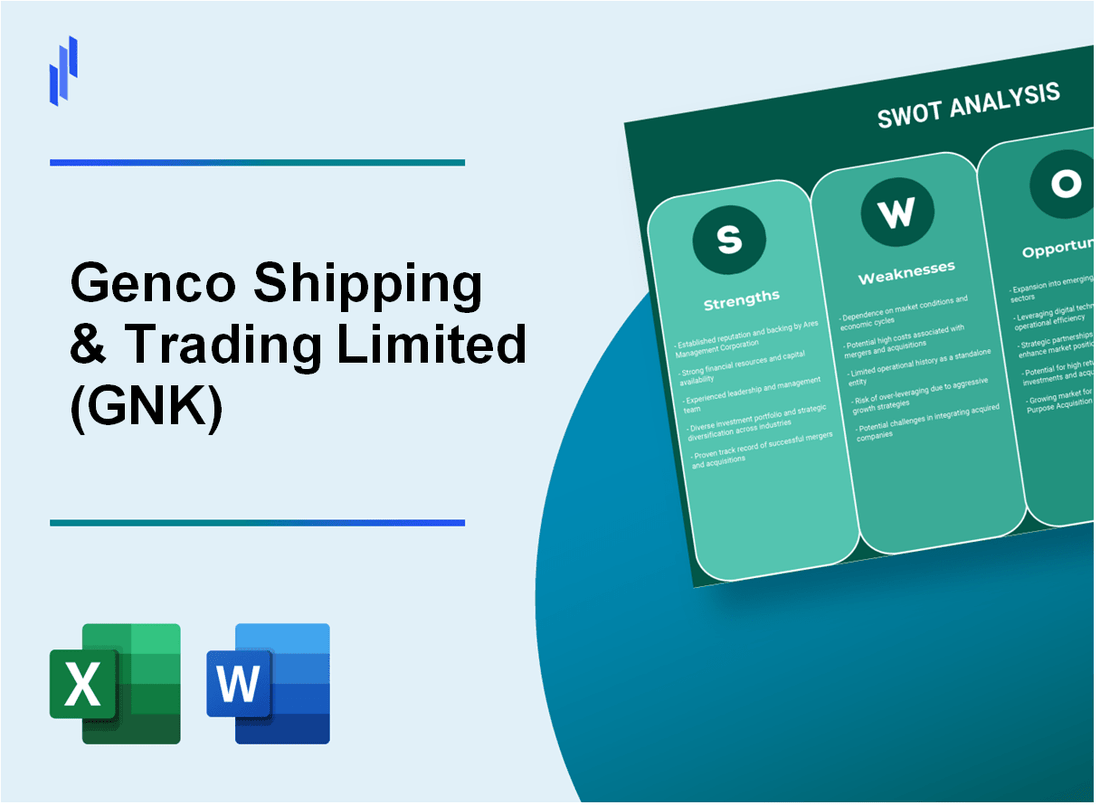 Genco Shipping & Trading Limited (GNK) SWOT Analysis