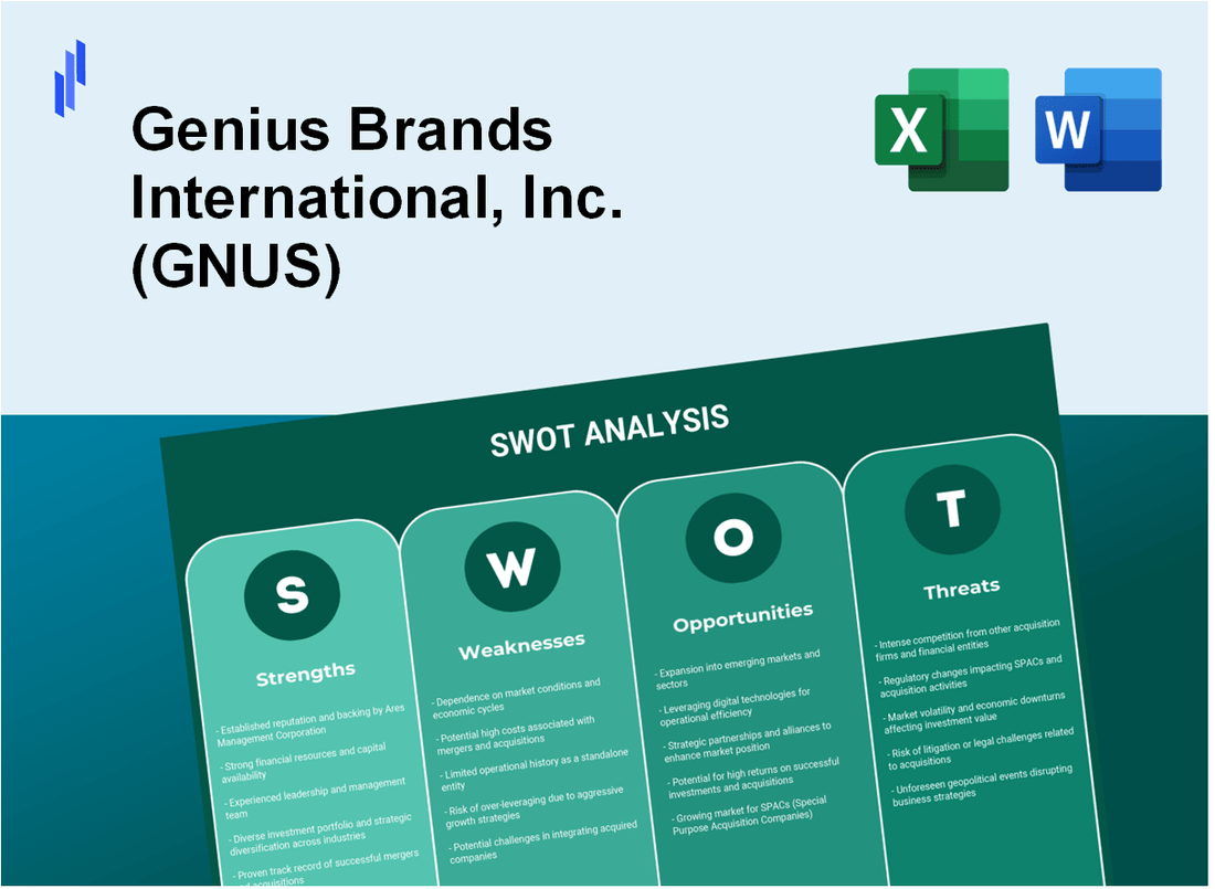 Genius Brands International, Inc. (GNUS) SWOT Analysis