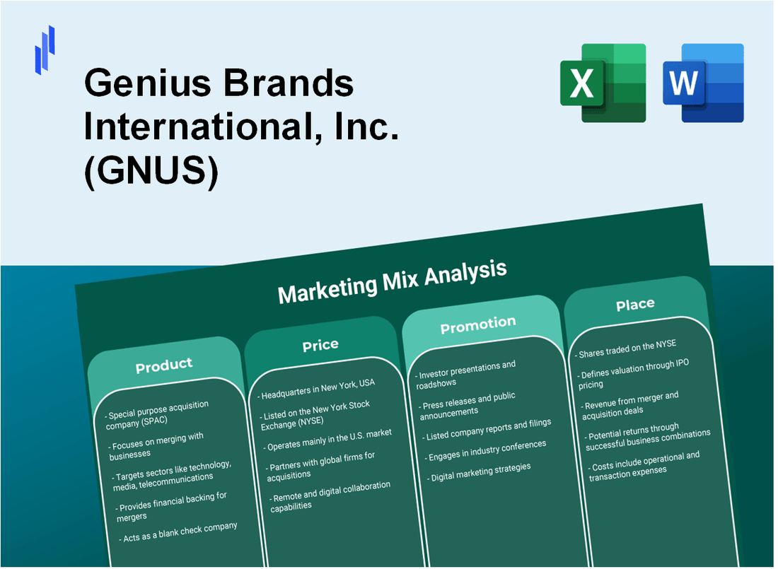 Marketing Mix Analysis of Genius Brands International, Inc. (GNUS)