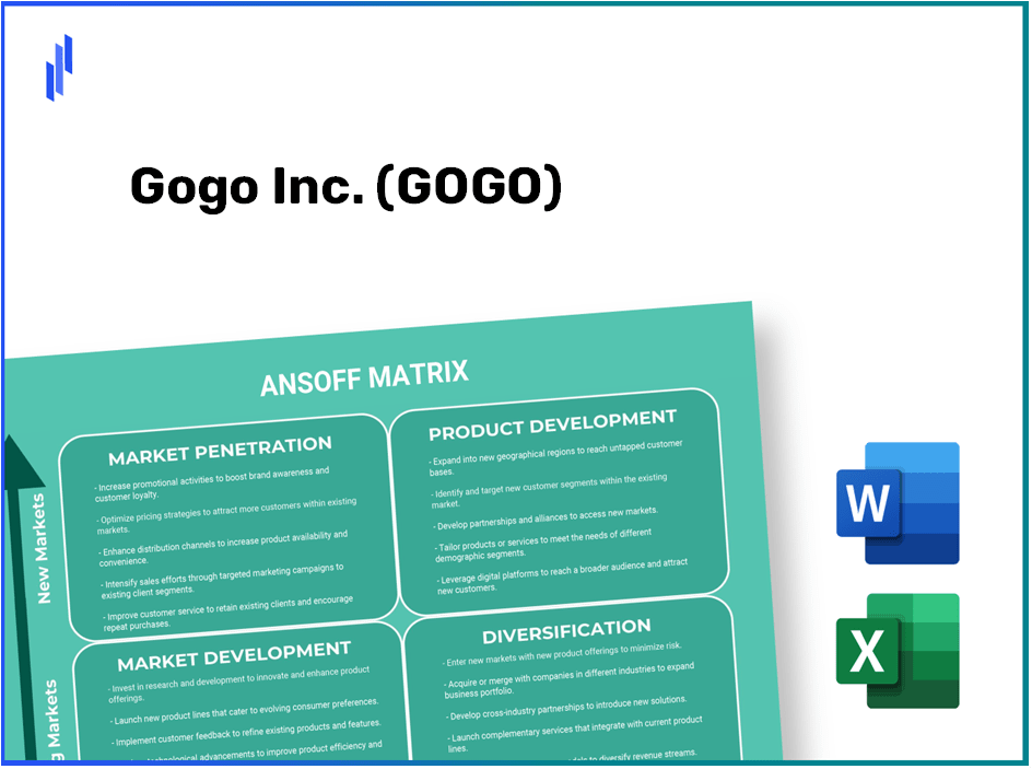 Gogo Inc. (GOGO)Ansoff Matrix