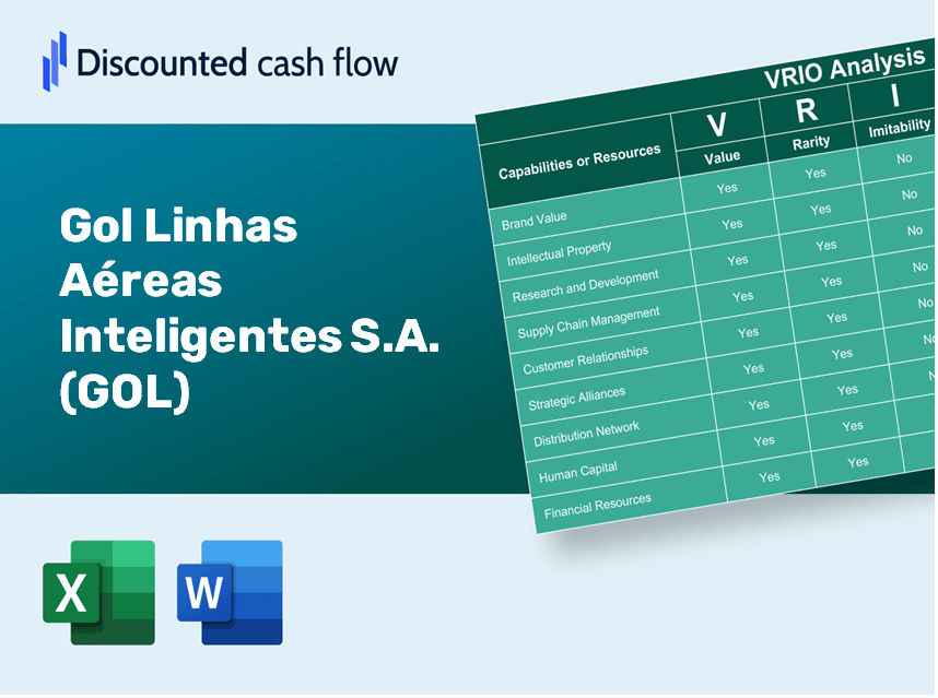 Gol Linhas Aéreas Inteligentes S.A. (GOL): VRIO Analysis [10-2024 Updated]