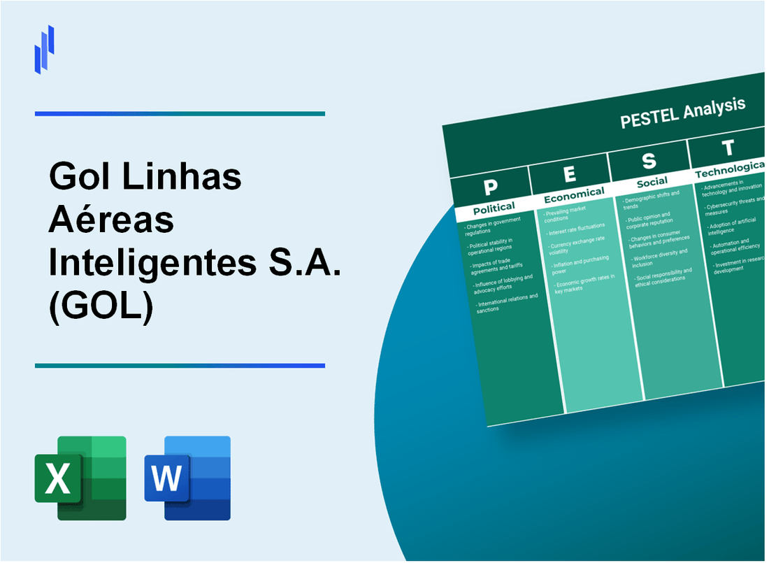 PESTEL Analysis of Gol Linhas Aéreas Inteligentes S.A. (GOL)