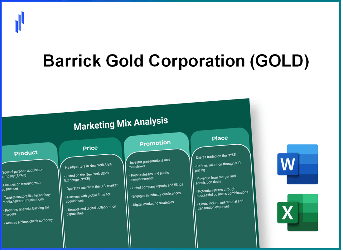 Marketing Mix Analysis of Barrick Gold Corporation (GOLD)