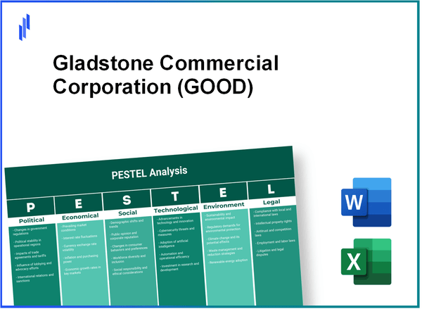 PESTEL Analysis of Gladstone Commercial Corporation (GOOD)