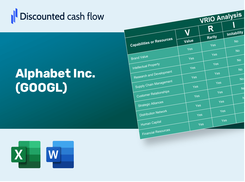 Alphabet Inc. (GOOGL): VRIO Analysis [10-2024 Updated]