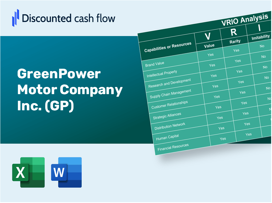 GreenPower Motor Company Inc. (GP): VRIO Analysis [10-2024 Updated]