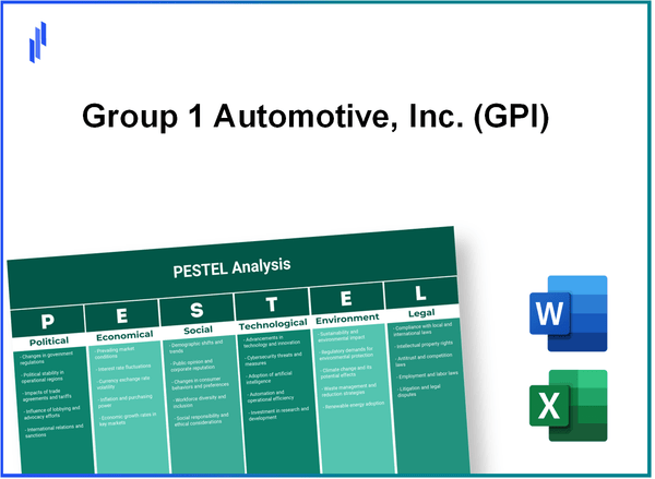 PESTEL Analysis of Group 1 Automotive, Inc. (GPI)