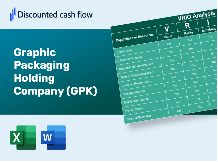 Graphic Packaging Holding Company (GPK): VRIO Analysis [10-2024 Updated]