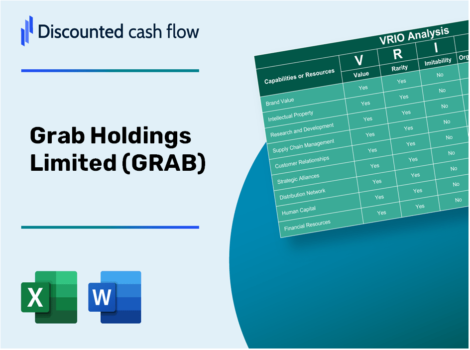 Grab Holdings Limited (GRAB): VRIO Analysis [10-2024 Updated]