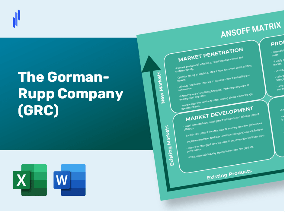 The Gorman-Rupp Company (GRC)Ansoff Matrix