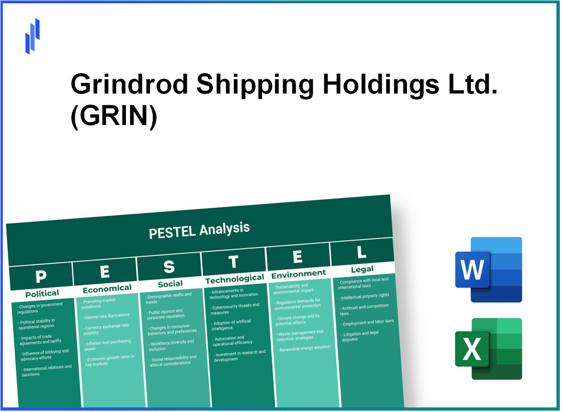 PESTEL Analysis of Grindrod Shipping Holdings Ltd. (GRIN)