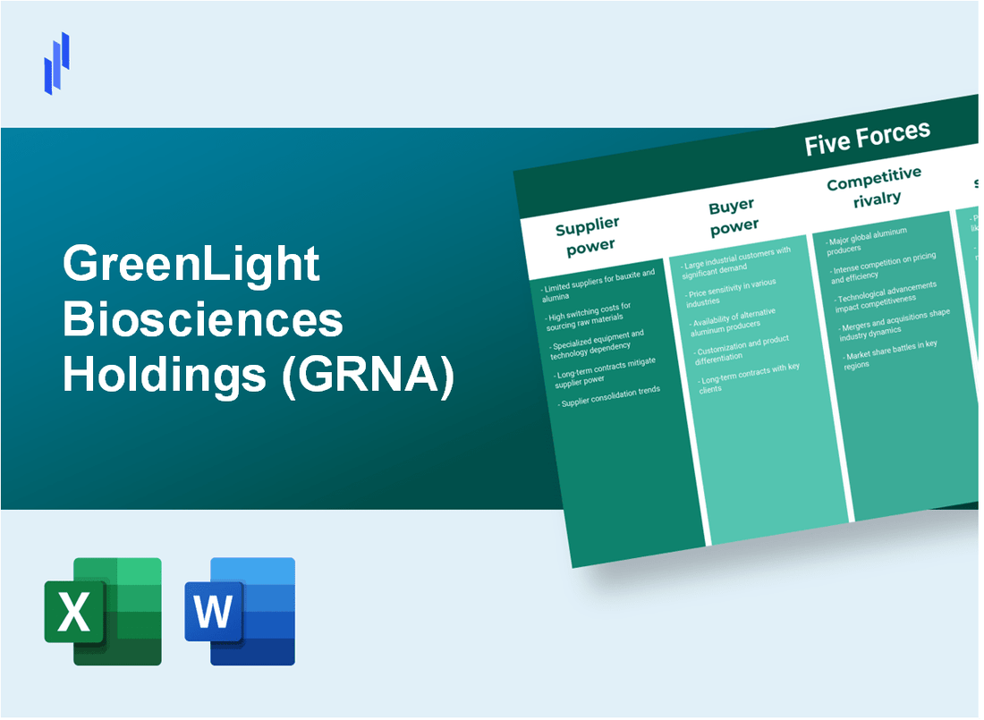 What are the Porter’s Five Forces of GreenLight Biosciences Holdings (GRNA)?