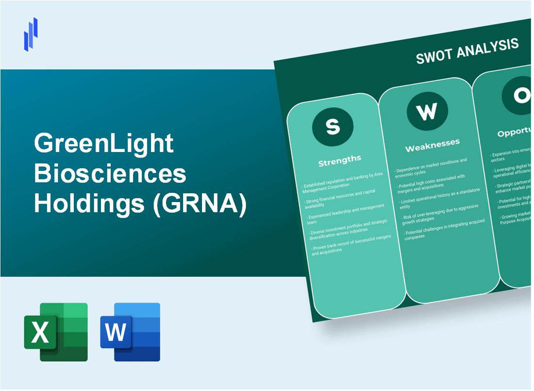 GreenLight Biosciences Holdings (GRNA) SWOT Analysis