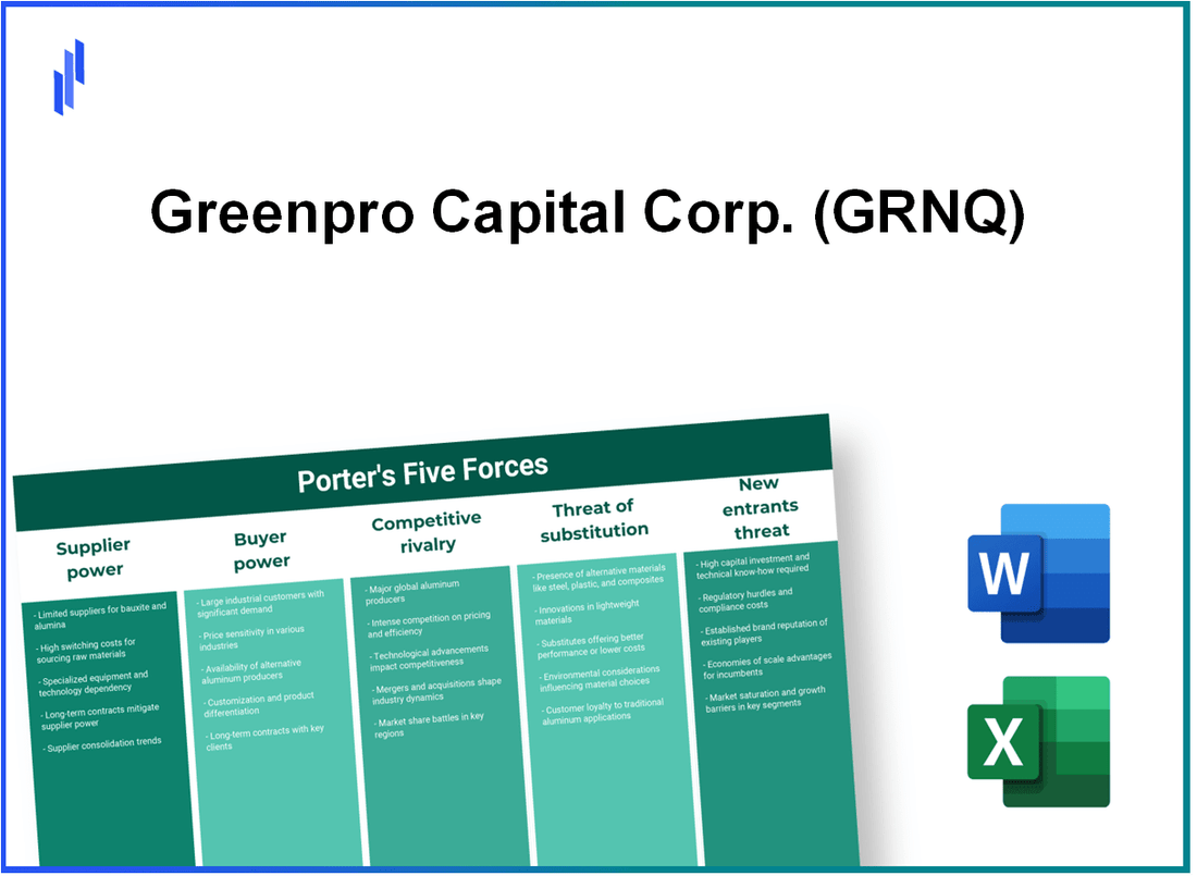 What are the Porter’s Five Forces of Greenpro Capital Corp. (GRNQ)?