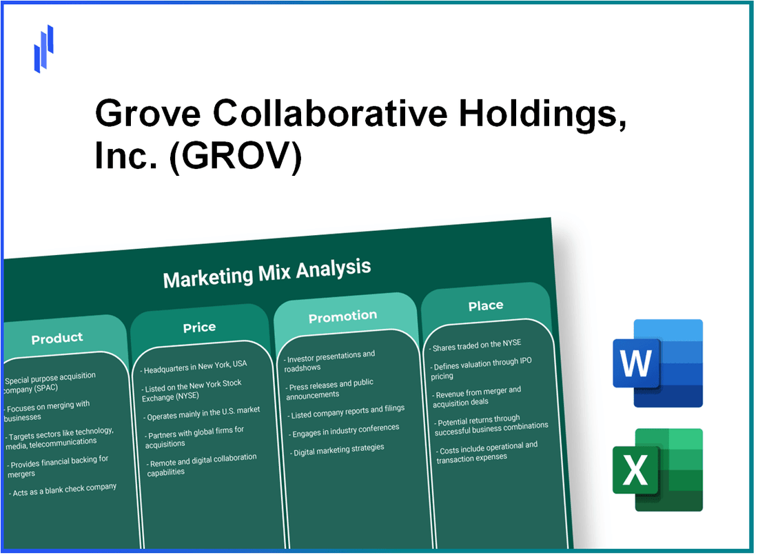 Marketing Mix Analysis of Grove Collaborative Holdings, Inc. (GROV)