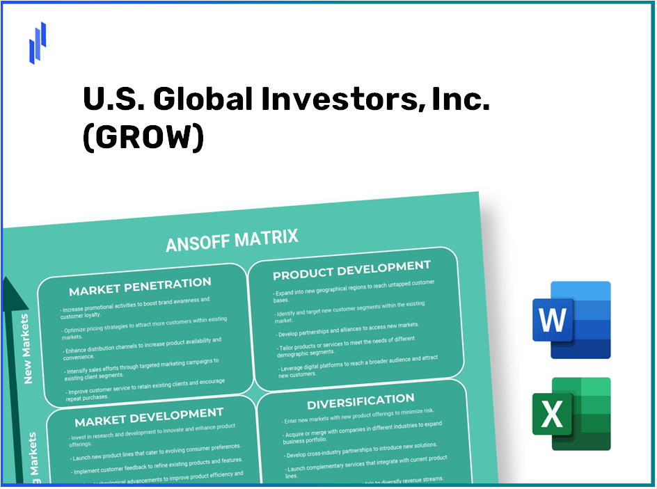 U.S. Global Investors, Inc. (GROW)Ansoff Matrix