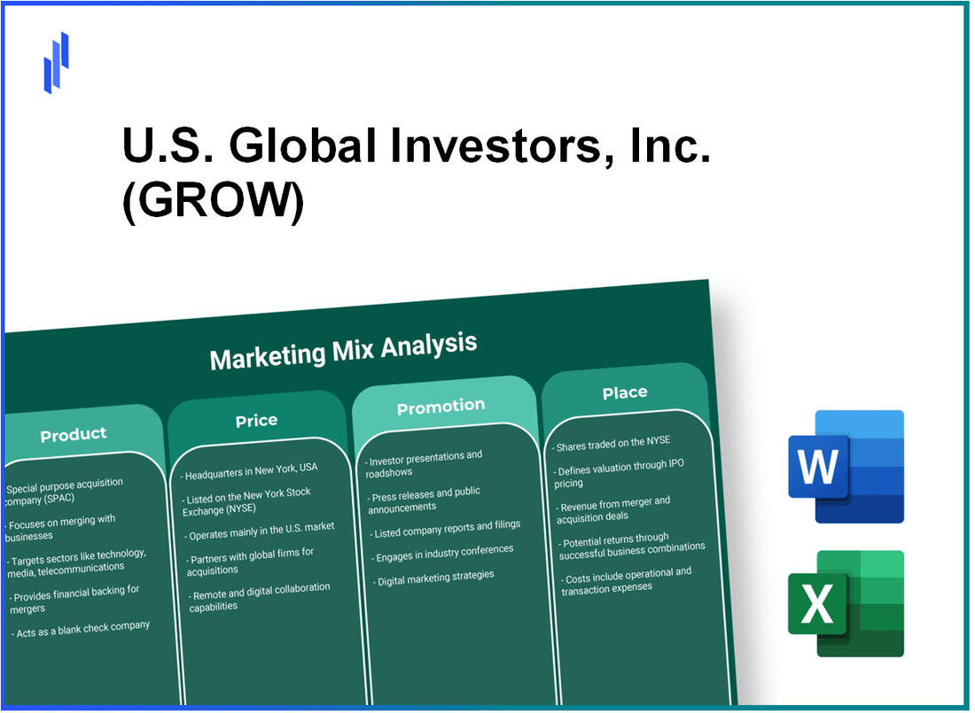 Marketing Mix Analysis of U.S. Global Investors, Inc. (GROW)