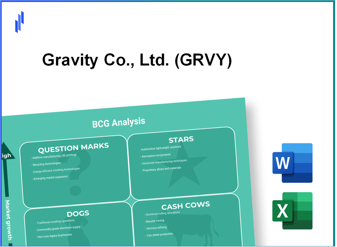 Gravity Co., Ltd. (GRVY) BCG Matrix Analysis