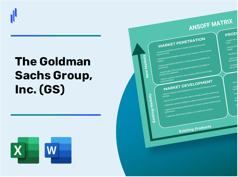 The Goldman Sachs Group, Inc. (GS)Ansoff Matrix