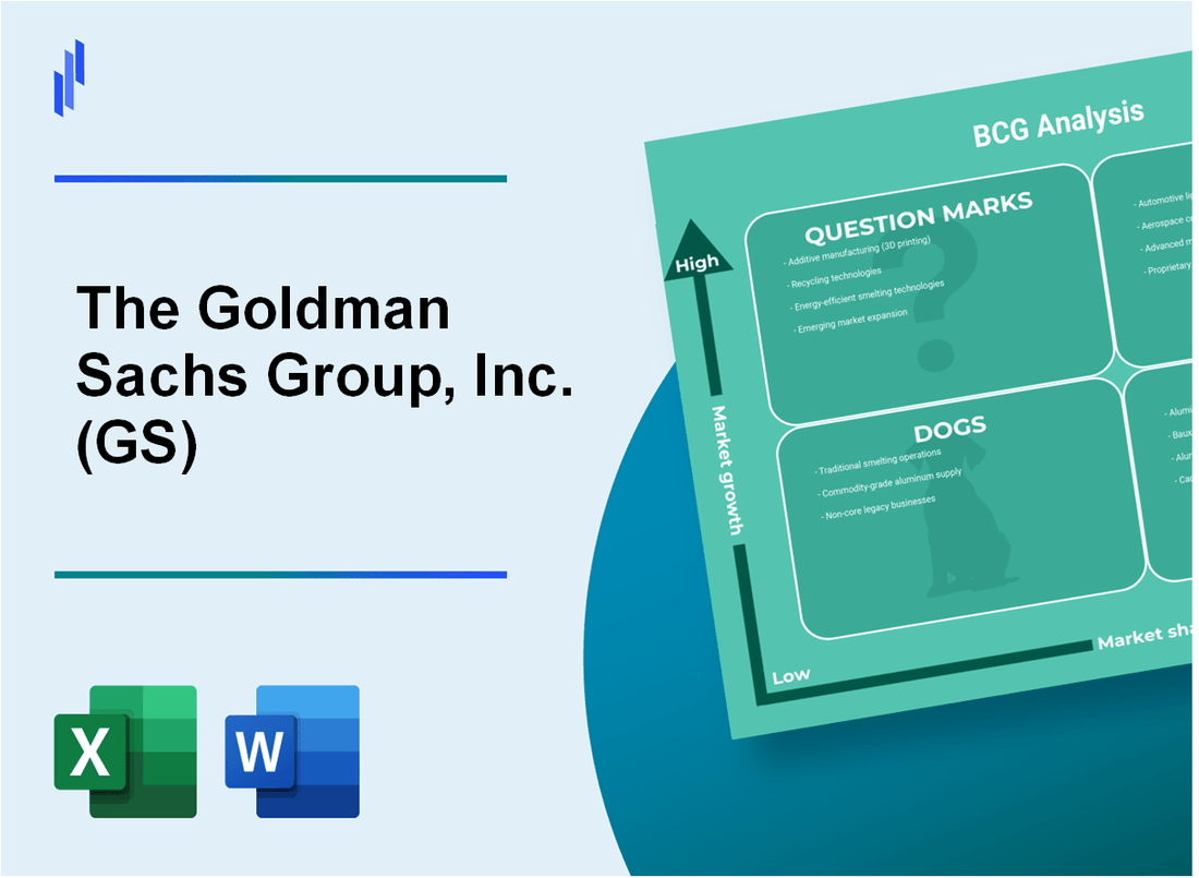 The Goldman Sachs Group, Inc. (GS) BCG Matrix Analysis