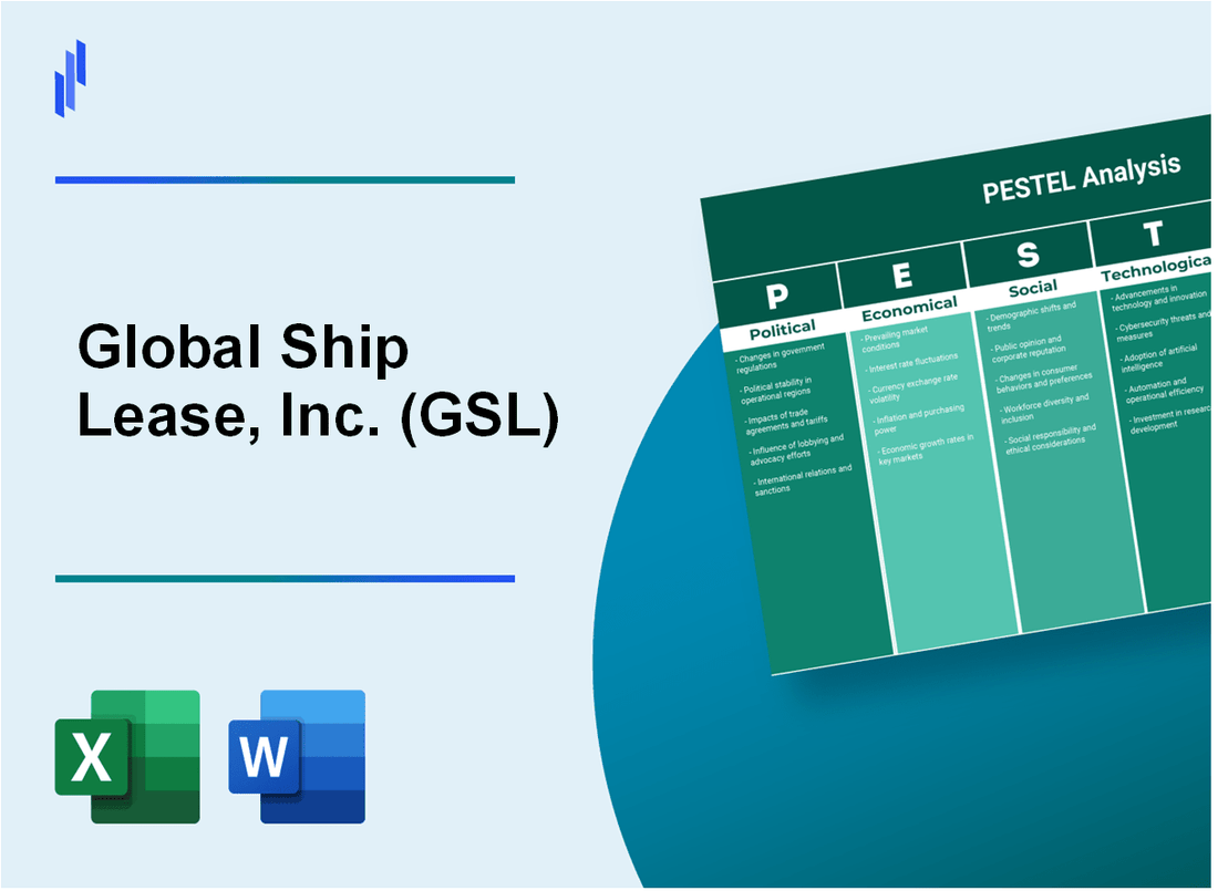 PESTEL Analysis of Global Ship Lease, Inc. (GSL)