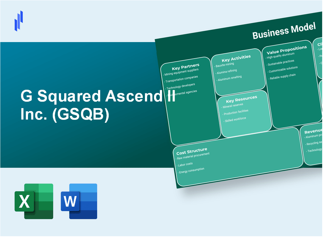 G Squared Ascend II Inc. (GSQB): Business Model Canvas