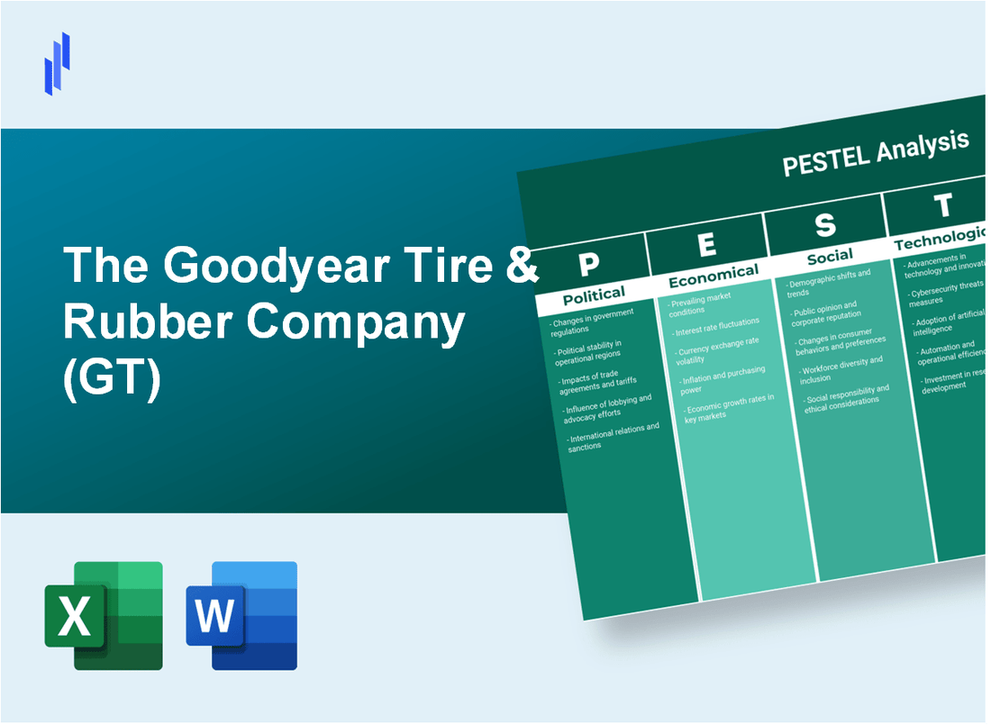 PESTEL Analysis of The Goodyear Tire & Rubber Company (GT)