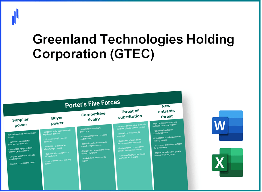 What are the Porter’s Five Forces of Greenland Technologies Holding Corporation (GTEC)?