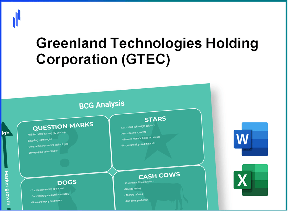 Greenland Technologies Holding Corporation (GTEC) BCG Matrix Analysis