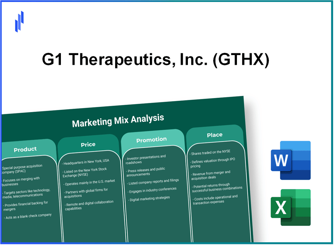 Marketing Mix Analysis of G1 Therapeutics, Inc. (GTHX)