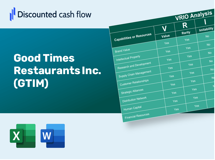 Good Times Restaurants Inc. (GTIM): VRIO Analysis [10-2024 Updated]