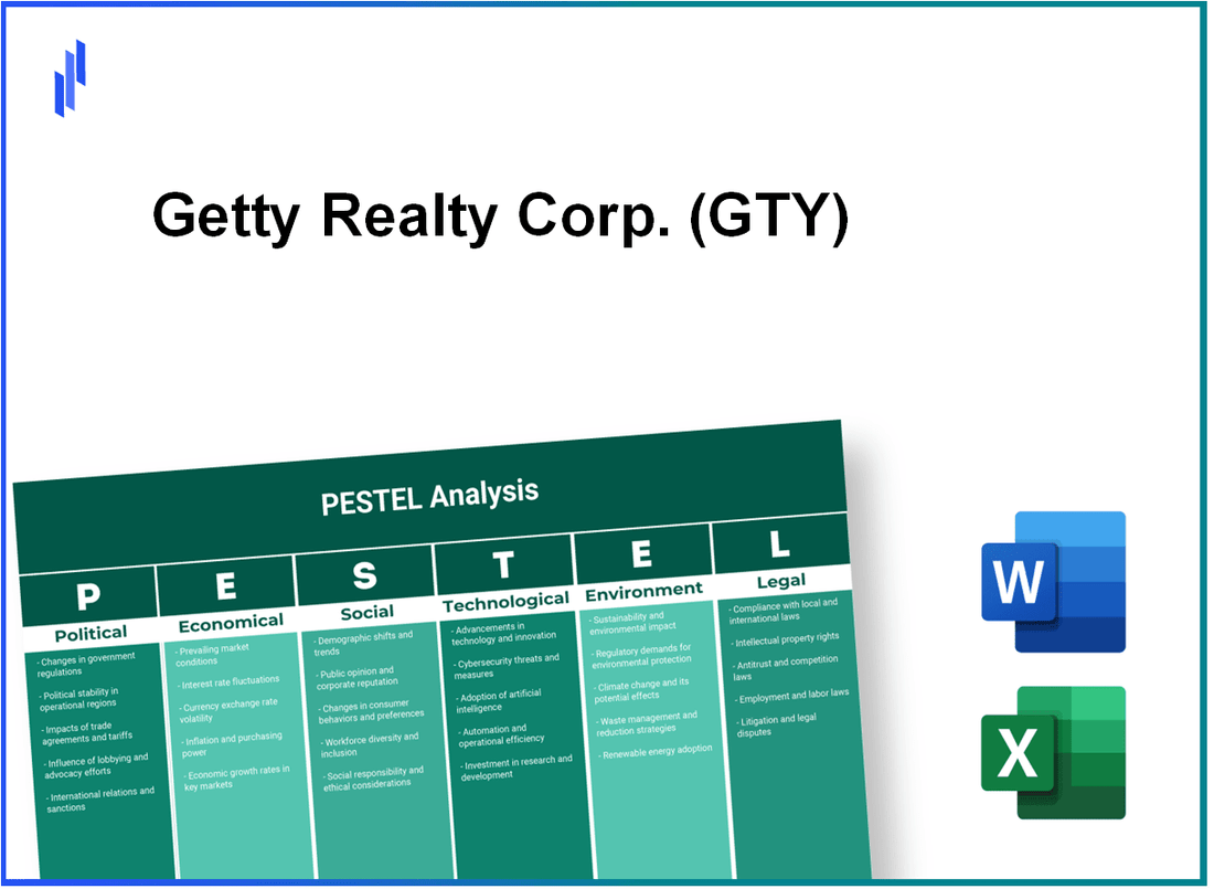 PESTEL Analysis of Getty Realty Corp. (GTY)