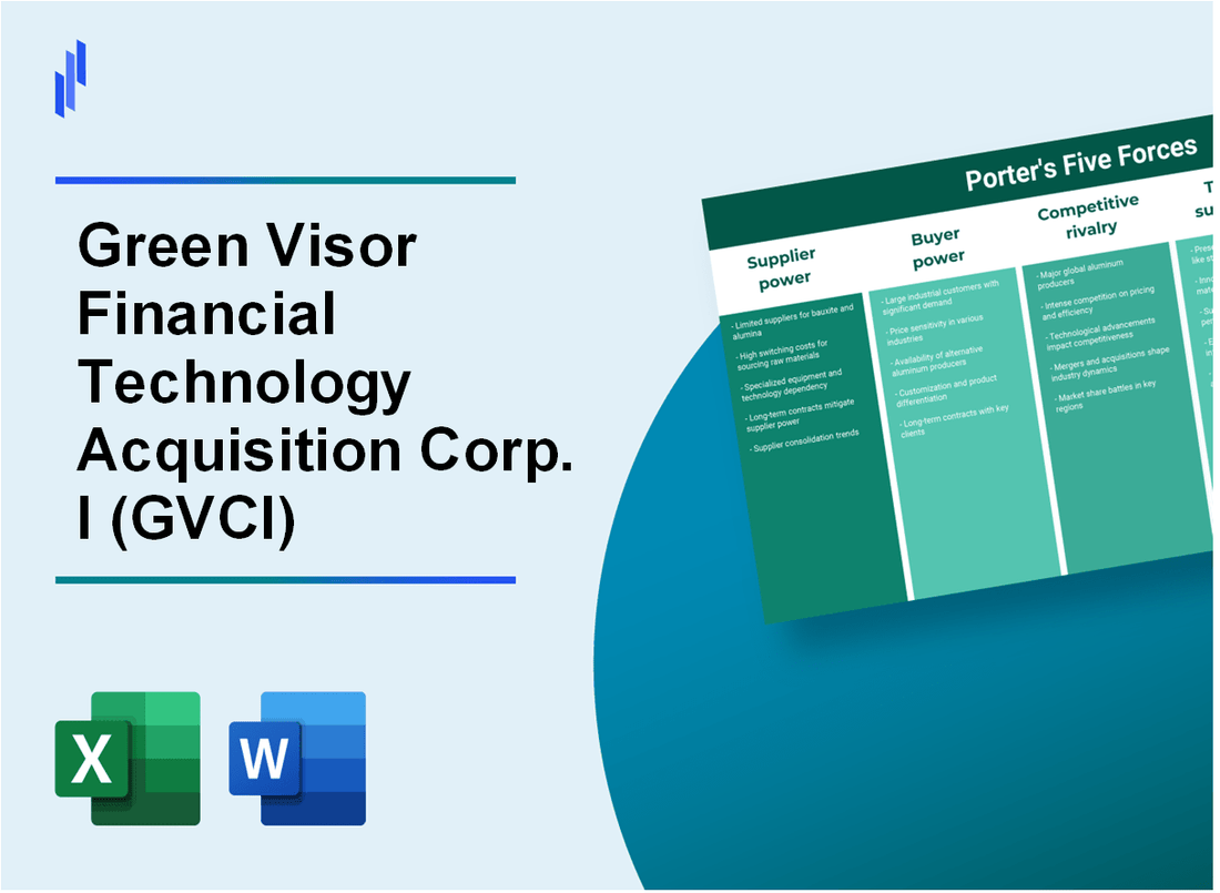 What are the Porter’s Five Forces of Green Visor Financial Technology Acquisition Corp. I (GVCI)?