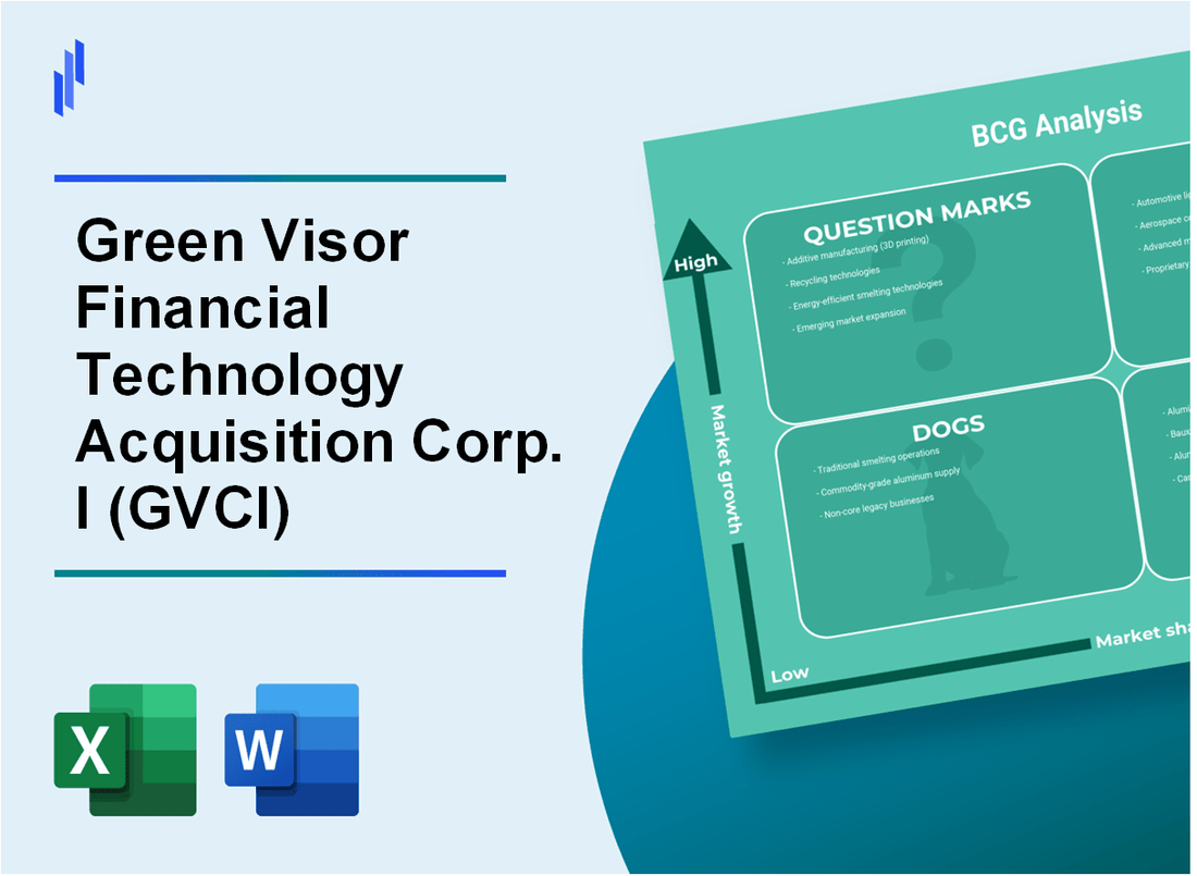 Green Visor Financial Technology Acquisition Corp. I (GVCI) BCG Matrix Analysis