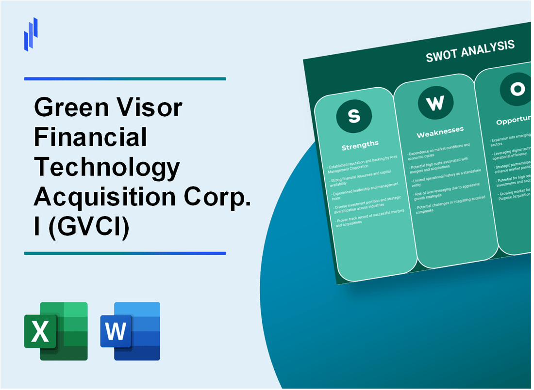 Green Visor Financial Technology Acquisition Corp. I (GVCI) SWOT Analysis