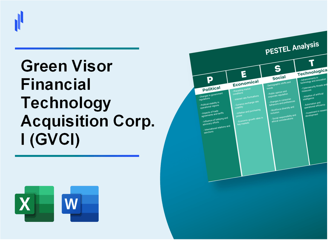 PESTEL Analysis of Green Visor Financial Technology Acquisition Corp. I (GVCI)