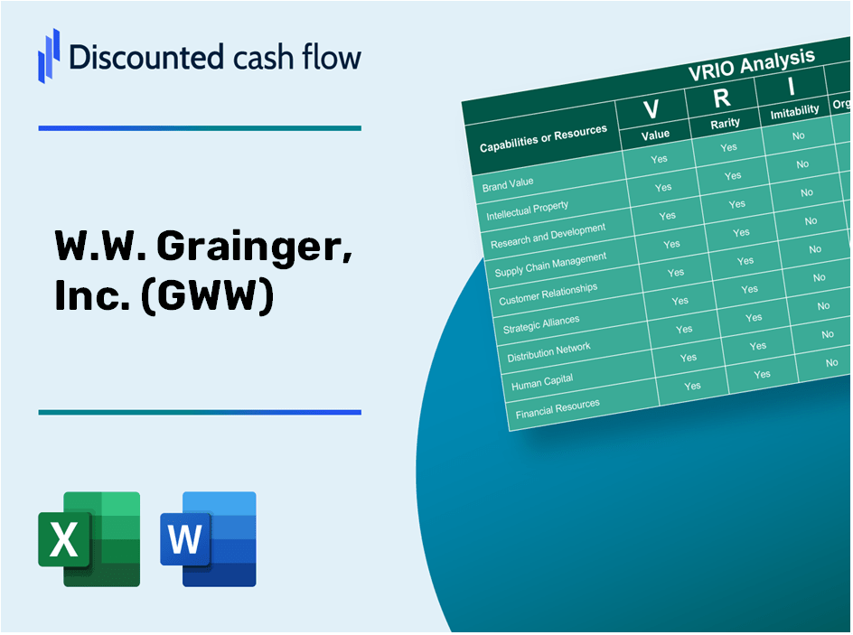 W.W. Grainger, Inc. (GWW): VRIO Analysis [10-2024 Updated]